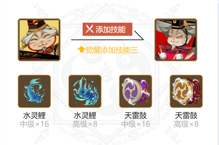阴阳师惠比寿御魂推荐2021 值得培养吗 阴阳师惠比寿御魂推荐2021 值得培养吗